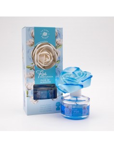 LCDLA-FLOR-FLEUR DE COTTON-grossiste-parfum-ambiance