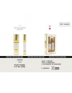 Grossiste CANAL 5 SET EAU DE PARFUM DE 37 ML + 20