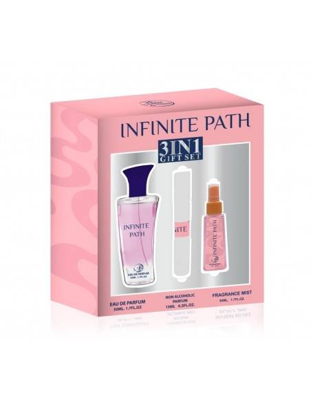 BLUE-DREAM-INFINITE-PATH-parfum-generique-COFFRET INFINITE PATH