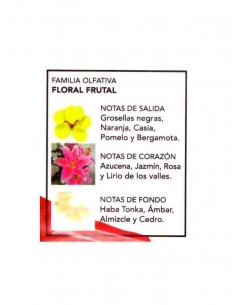 grossiste prady parfum - AMOUR AMOUR BLANC POUR ELLE DE PRADY - EDT 100 ML (Parfum Générique prady) - PARFUM PRADY -. PRADY PAR 2