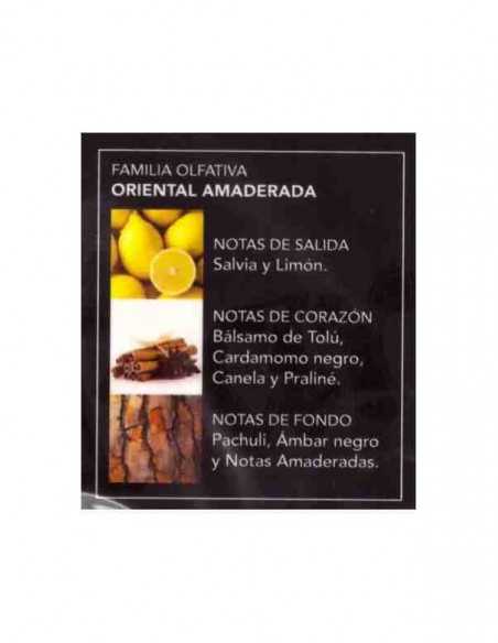 DARKYS-Notes-aromes-Fragance-eau-de-toilette-prady-grossiste-parfum-generique