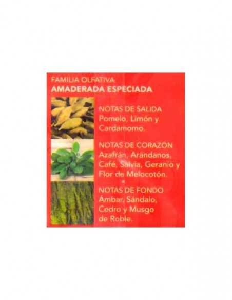 red-Notes-aromes-Fragance-eau-de-toilette-prady-grossiste-parfum-generique