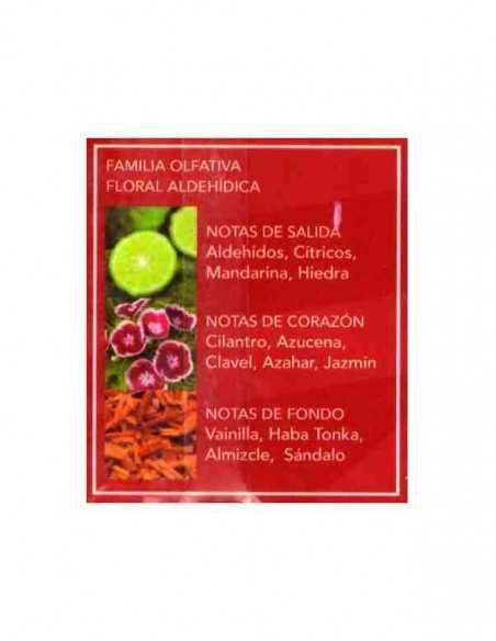 DOLCEDONNaROUGE-Fragance-eau-de-toilette-prady-by-grossiste-parfum-generique