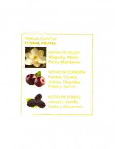 grossiste prady parfum - J'AIDOOR POUR ELLE DE PRADY - EDT 100 ML (Parfum Générique prady) - PARFUM PRADY -. PRADY PARFUMS 2