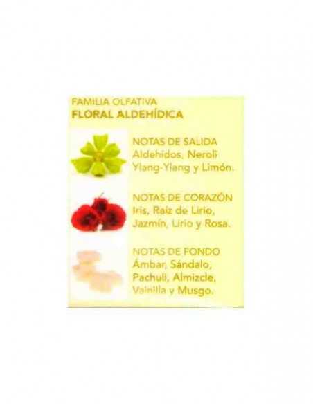 Nº5-equivalence-Fragance-eau-de-toilette-prady-by-grossiste-parfum-generique