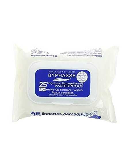 idc-prady ,BYPHASSE-92925 