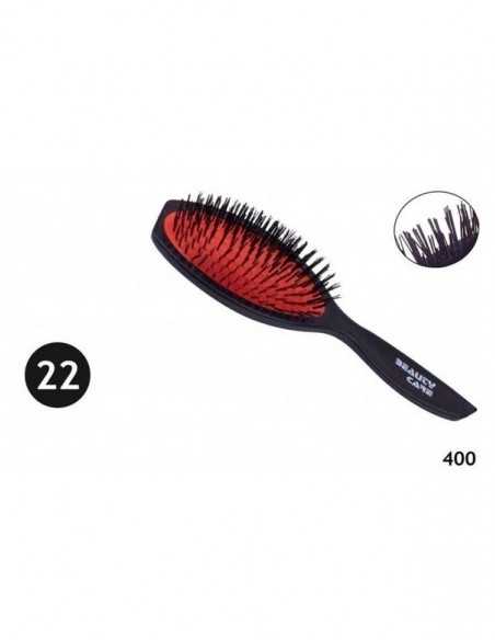 idc-prady ,BEAUTY CARE - 400 