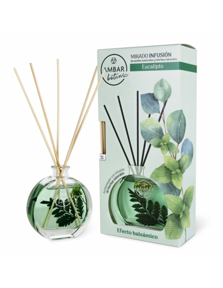 Ambar-BOTANIC-Eucalyptus,by grossiste parfum générique